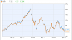 highquality-bonds-revisiting-the-benefits-of_1