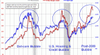 historic-stock-market-crashes-bubbles-financial_1