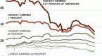 history-of-the-income-tax-in-the-united-states_1