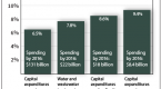 hot-stocks-2014-top-stocks-market-2014-best-stock_4