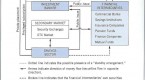 how-a-private-equity-fund-works_4