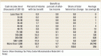 how-capital-gains-and-losses-are-taxed_1