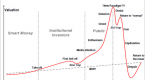 how-does-stock-investing-affect-the-us-economy_1