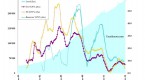 how-foreign-exchange-affects-private-equity_2