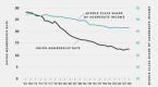 how-gdp-growth-limits-corporate-profit-essay_1