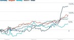 how-goldman-s-counterparty-valuation-adjustment_1