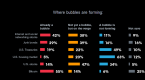 how-long-can-highyield-bonds-keep-rallying_1