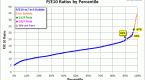 how-long-can-this-market-stay-overvalued_1