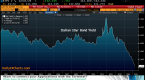 how-much-depreciation-of-the-eur-will-draghi_1