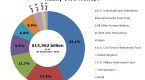 how-much-does-china-own_1