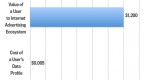how-much-is-your-private-company-worth_1