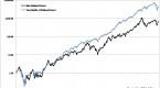 how-not-to-invest-in-dividend-stocks_2