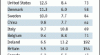 how-rare-are-housing-bubbles_1