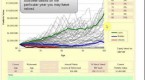 how-safe-is-your-retirement-portfolio_1