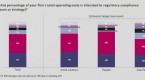 how-should-hedge-fund-managers-allocate-form-pf_2