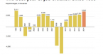how-the-bush-tax-cuts-worked_1