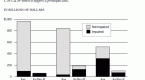 how-the-crash-of-safe-assets-fueled-the-financial_1