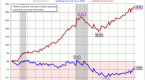 how-the-dow-and-s-p-500-etfs-stack-up_1