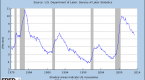 how-the-federal-reserve-fights-recession_1