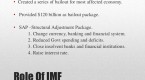 how-the-imf-helped-create-and-worsen-the-asian_2