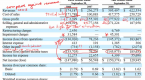 how-to-analyze-financial-statement_1