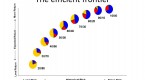 how-to-assess-your-investment-risk_1