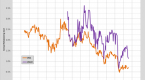 how-to-beat-etfs_1