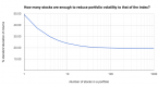 how-to-build-a-safety-net-for-your-stock-portfolio_1