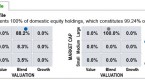 how-to-build-an-etf-portfolio_1