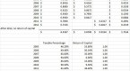 how-to-calculate-cost-basis_1