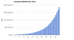 how-to-calculate-dividends-math_2