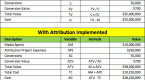 how-to-calculate-roi_1