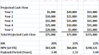 how-to-calculate-roi_3