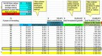 how-to-calculate-time-value-for-money-with_1