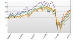 how-to-calculate-your-return-on-investment-fat_2