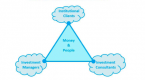 how-to-choose-the-best-asset-allocation-model_1