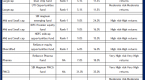 how-to-choose-the-best-mutual-funds_2