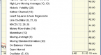 how-to-create-indicators-charting-software-for_1