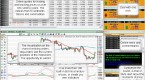 how-to-create-your-own-technical-analysis_1