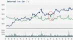 how-to-determine-the-potential-return-for-your_1