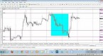 how-to-determine-where-to-set-a-stop-loss_1