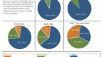 how-to-diversify-your-assets-in-equities_1