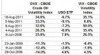 how-to-do-your-homework-on-etfs_2