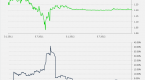 how-to-figure-out-the-volatility-of-g10-currencies_2