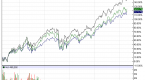 how-to-find-the-true-value-of-an-etf_2