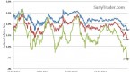 how-to-invest-and-hedge-during-inflation_1