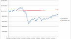 how-to-invest-for-monthly-dividends_2