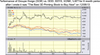 how-to-invest-in-3d-printing-stocks-for-the-long_1