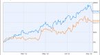 how-to-invest-in-3d-printing-stocks-for-the-long_3