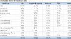 how-to-invest-in-corporate-bonds_1